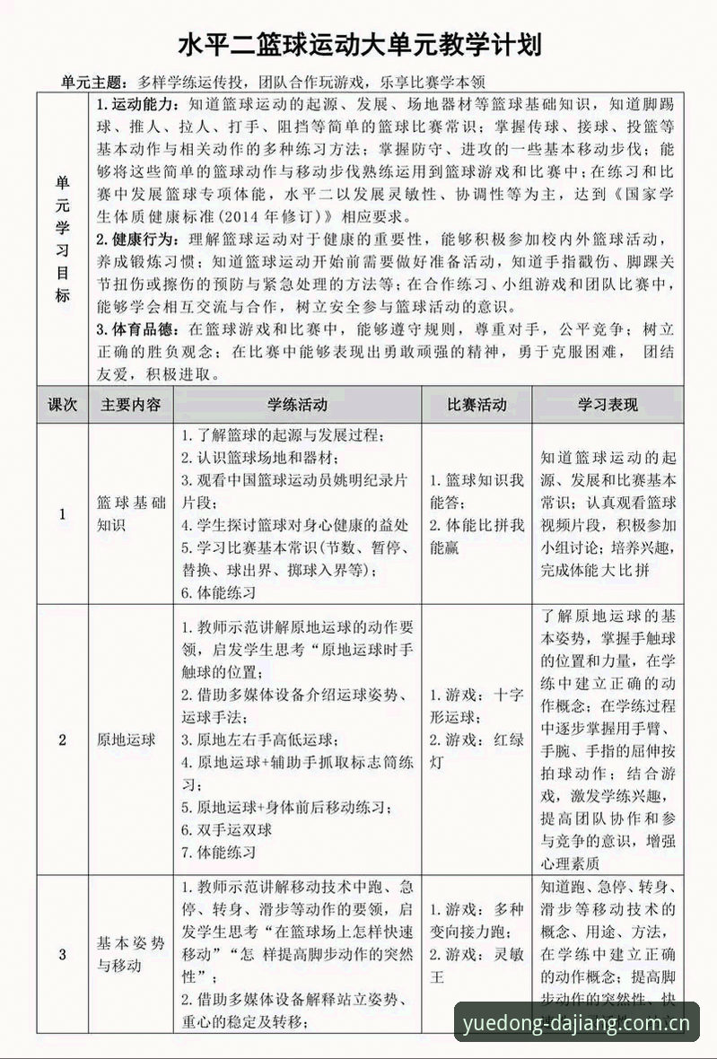 大江体育免费课程2026最新版本 大江体育免费课程2026最新版本全面解析:零基础入门到进阶的实用指南