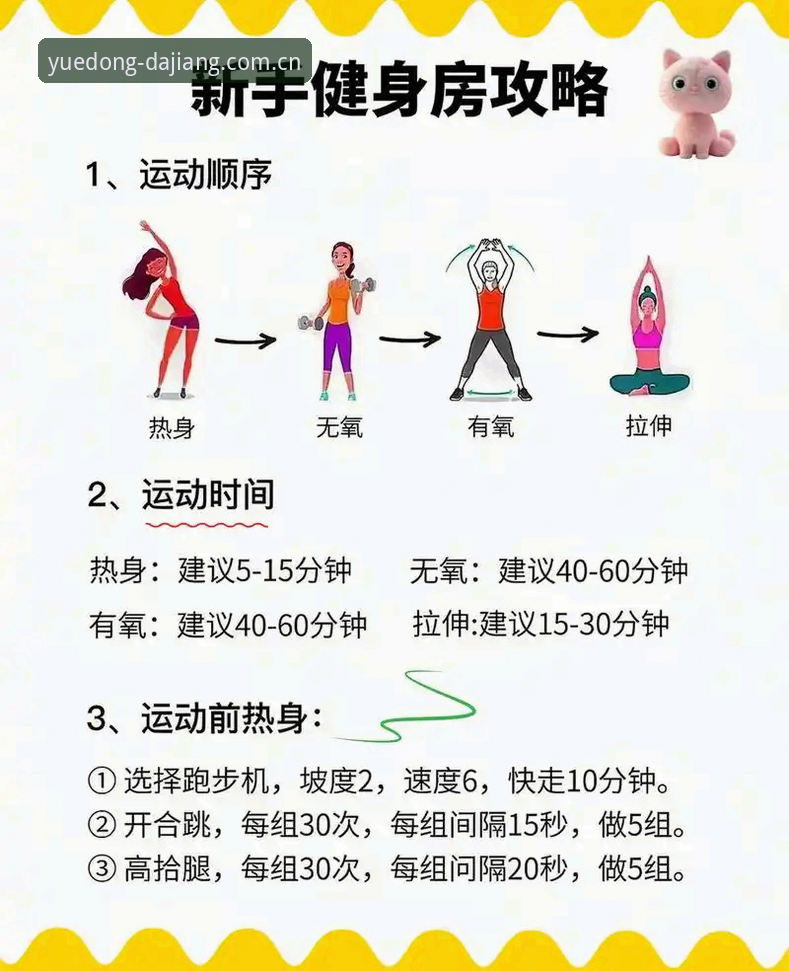 体育力量训练App对比 体育力量训练App对比选择操作教程:从入门到精通的使用指南